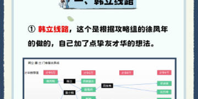 叫我大掌柜手工坊攻略手工坊手工少女挚友获取途径[图文攻略]