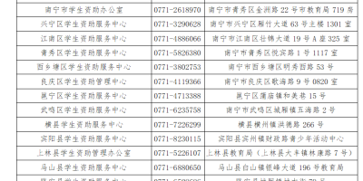 西安信息职业大学2024学费贵吗？一年多少钱？