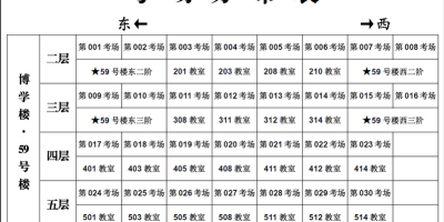 2023报考江苏理工学院，分数线要求你知道吗？