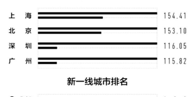 想知道2024电子科技大学成都学院学费多少钱一年？看这篇就够了！