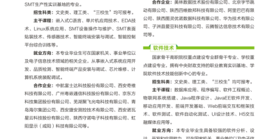 陕西职业技术学院单招专业有哪些？哪些专业好？