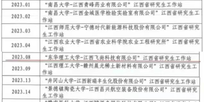 想考研？2025东华理工大学研究生招生计划看这里！