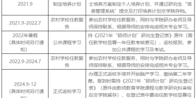 2025湖南师范大学研究生招生简章出了吗？在哪看？