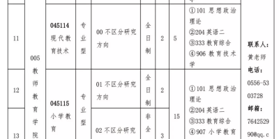 想考安庆师范大学？2024研究生分数线必须要了解！