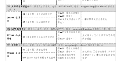 最新！2024聊城大学研究生分数线已发布！