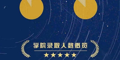 2024同济大学考研报录比公布了！速来围观！