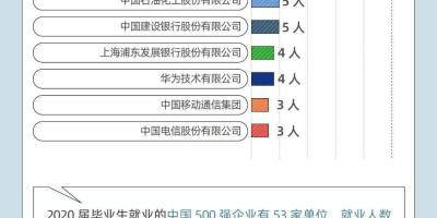 华东政法大学考研必看！2025年招生简章解读！