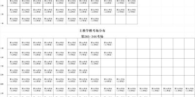 南通职业大学2024年提前招生学费多少？