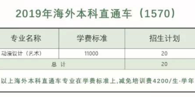 无锡科技职业学院2024招生计划，报名就趁现在！