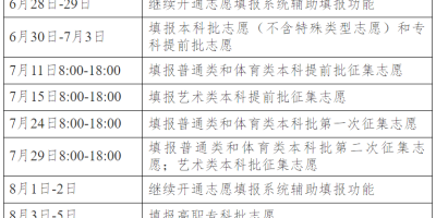 2024山西高考录取查询时间确定，别错过查询！