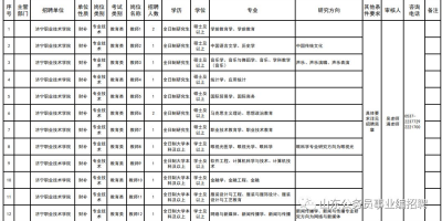 2024济宁职业技术学院学费贵不贵，一年多少钱？