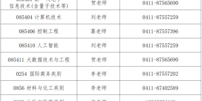 2025西南民族大学研究生招生计划有哪些变化？