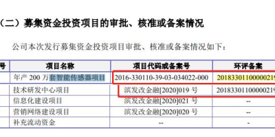 高考选科别发愁！2024房地产智能检测与估价专业选科要求解析！