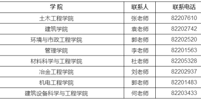 2024年西安建筑科技大学招生章程来啦，报考攻略！