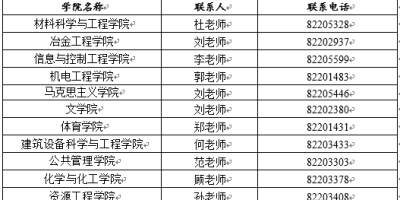 2024年西安建筑科技大学招生章程来啦，报考攻略！