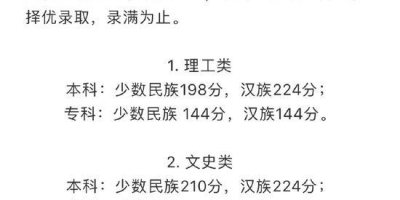 2024西藏高考分数线一览表汇总！看看你的成绩如何？