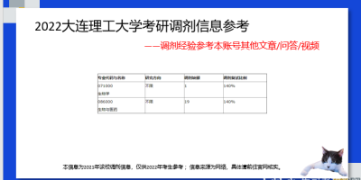 鞍山师范学院2025年研究生招生简章详细解读！