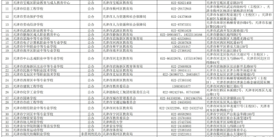 2024六安有哪些大学？最新六安高校名单一览！