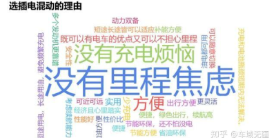 鱼和熊掌不可兼得！理财的这一特性你了解吗？