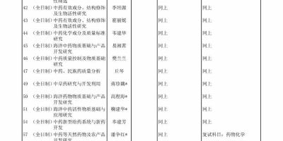 2025广西中医药大学研究生招生章程发布了吗？