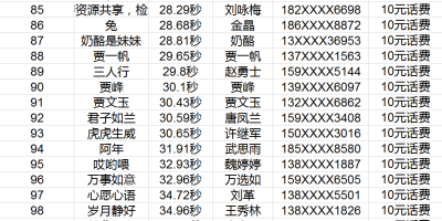 本人收集部分答题题目(2)分享！这些题目超实用！