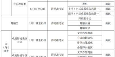 新疆师范大学2025考研的专业和考试科目？