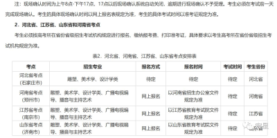 2022东北师范大学艺术类录取分数线出来了吗？