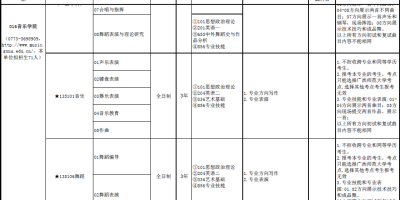 2025年广西师范大学研究生招生简章何时发布？