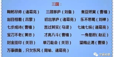 以下选项中哪个是成语？教你轻松掌握成语知识！