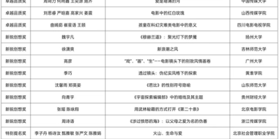 想上晋中信息学院？2023录取分数线参考一下！