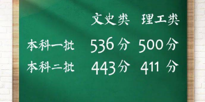 2025年宁夏高考报名入口及报名流程，看这篇就够了！