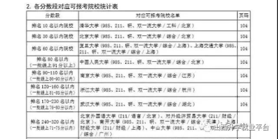 报考指南：山西经贸职业学院是大专吗？详解！