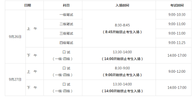 2024年下半年英语四级几月考？官方时间已公布！