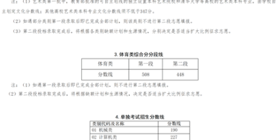 2020江苏高考分数线一览表在哪看？这里有最新！