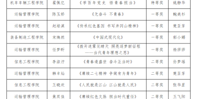 郑州轨道工程职业学院2024年招生章程出来了吗？