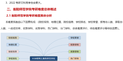 最新！2024衡阳师范学院考研分数线一览！