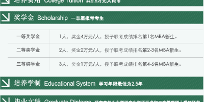 想考山西管理职业学院？2024年招生章程必看！