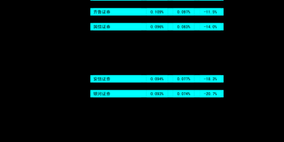 六安逮狗腿怎么火的？说说它的那些发展历史！