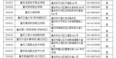 2024全国计算机二级考试内容详解，备考必看干货！