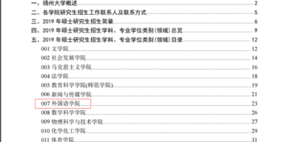 2025扬州大学研究生招生专业目录及考试科目公布！