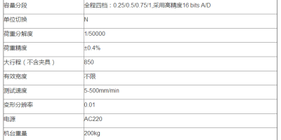 千军破什么意思？3分钟带你了解清楚！