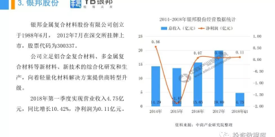 材料成型控制技术就业方向(含具体工作岗位)