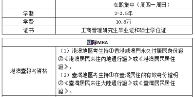 2024年浙江工业大学招生章程在哪看？快来了解！