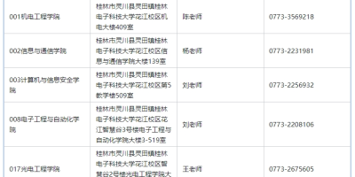 2024山西电子科技学院学费一年多少？收费标准是什么？