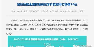 2025杭州电子科技大学研究生报考条件是啥？