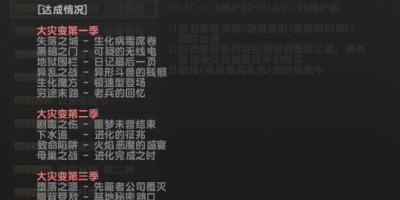 csol灾变修罗怎么刷才快？高手教你提升效率！