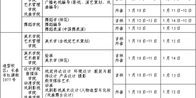 2024吉林艺术学院研究生分数线预测！参考往年数据！