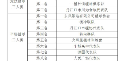 广东行政职业学院2024招生章程有哪些要求？