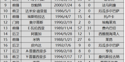 轩辕剑剑之源于小雪强不强？看完这篇就懂了！