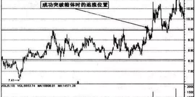 千年3元气表怎么看？超详细攻略一看就懂！